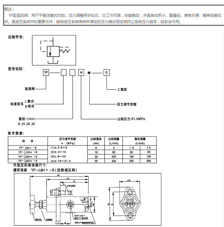 YF系列10通徑管式溢流閥內容1.png