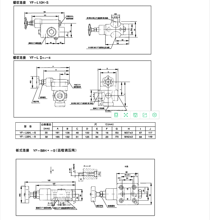 YF系列10通徑管式溢流閥內容2.png